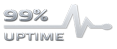 Monitoring - Uptime
